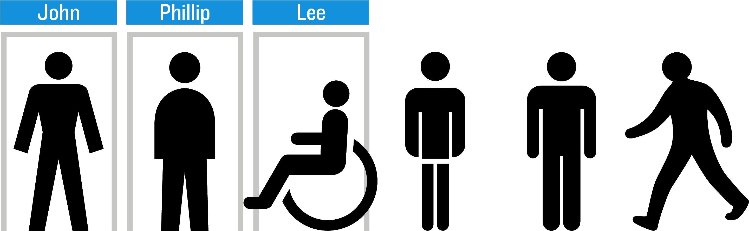 And To Exploit Ongoing Work In Other Cancer Types Or Clipart (2917x1042), Png Download