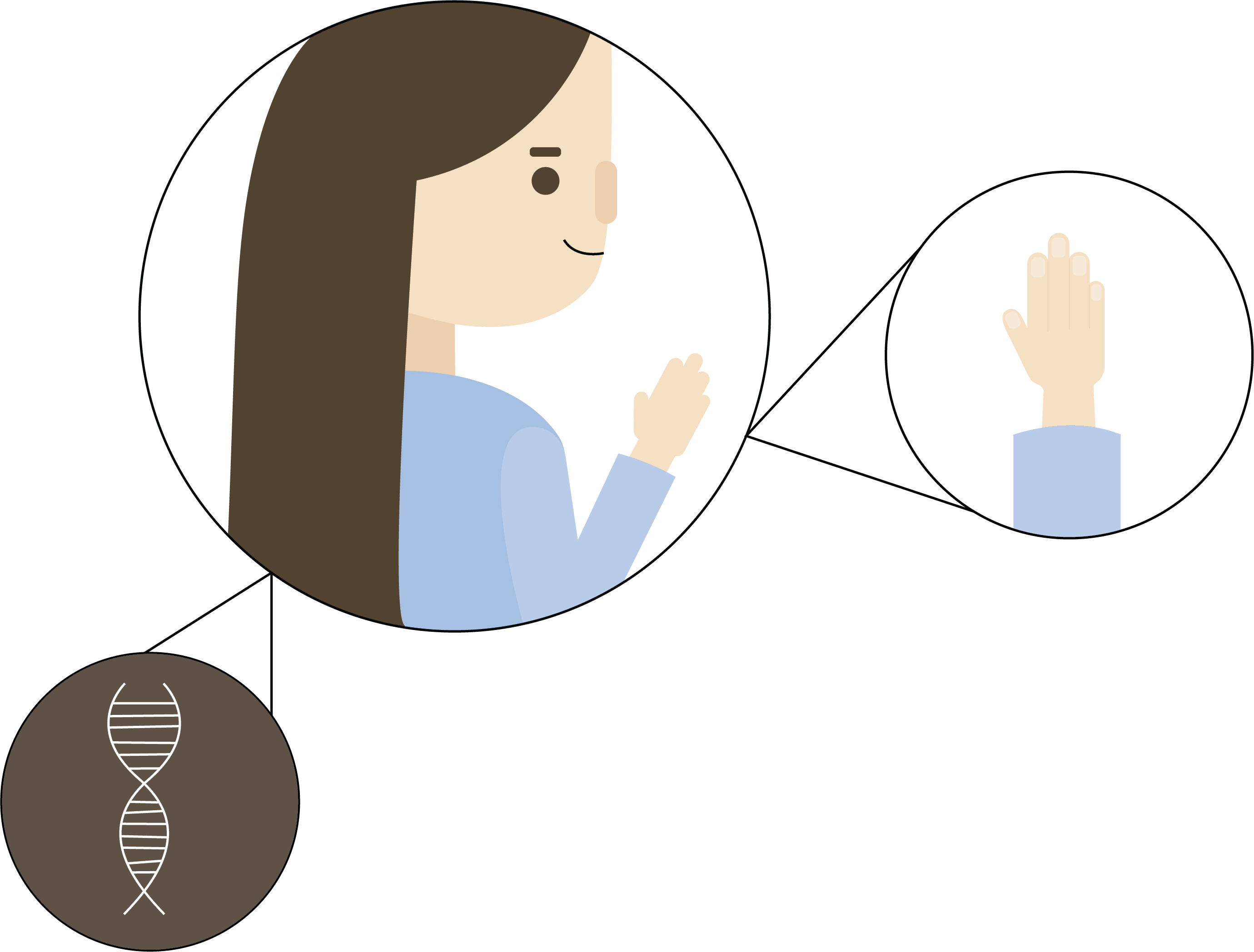 Articles Clipart (2760x2096), Png Download