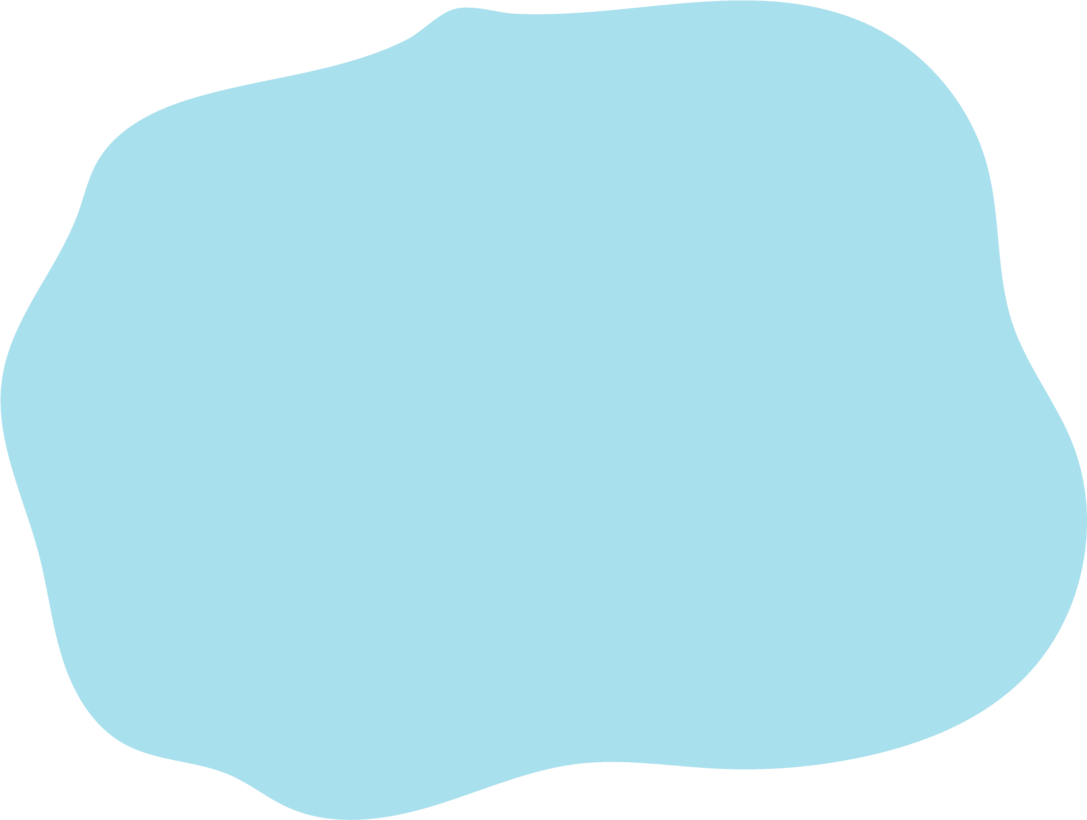 Sunshine Coast Clipart (4000x1886), Png Download
