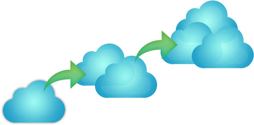 Your Cloud, Your Size Clipart (862x450), Png Download