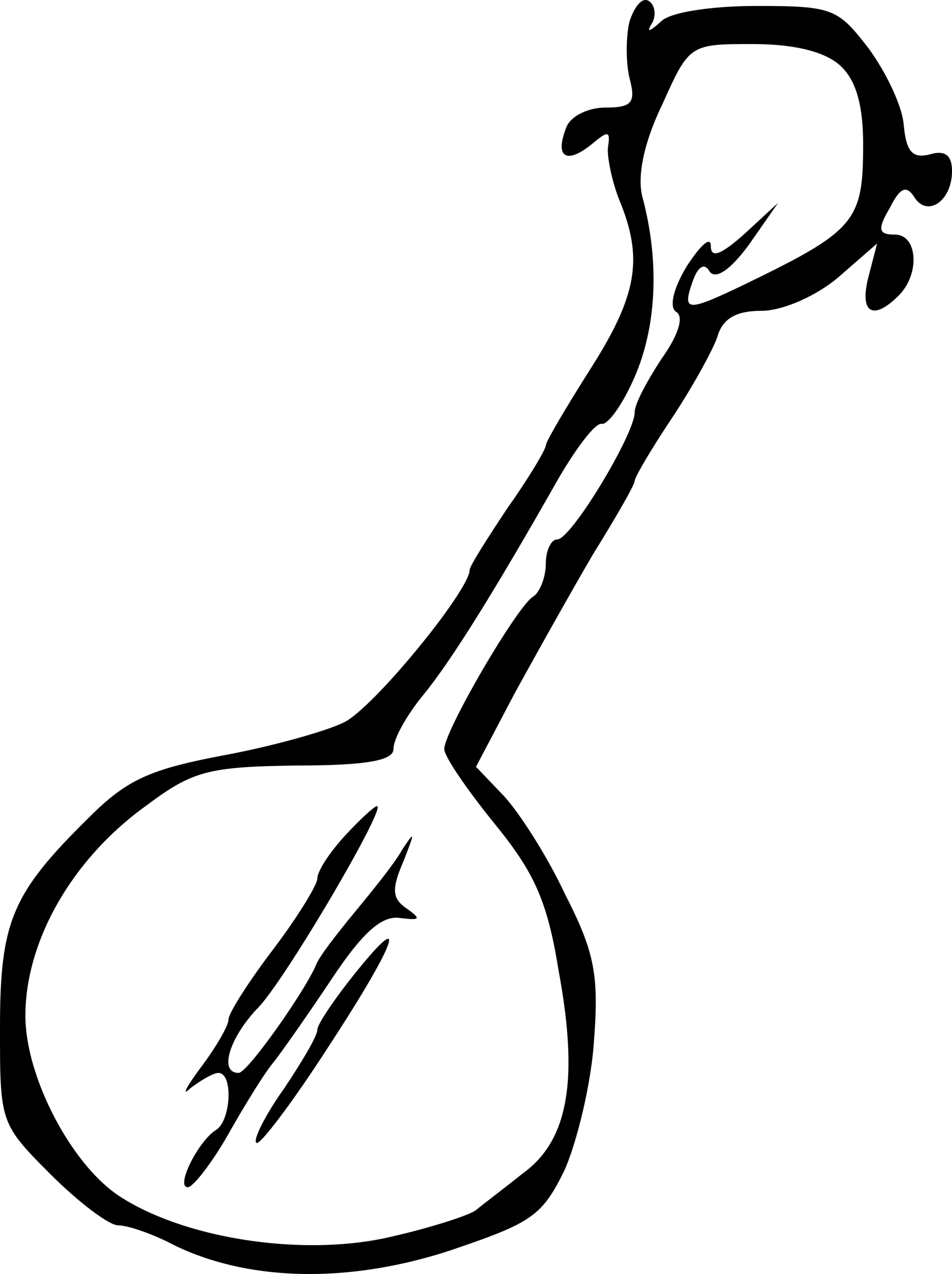 2000cb=20170519121832 Clipart (2000x2675), Png Download