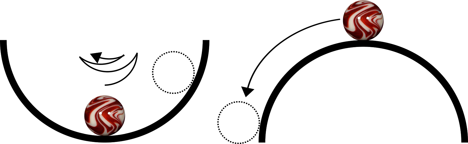 How Does Negative Spring Solve The Challenge Of Making Clipart (1600x494), Png Download