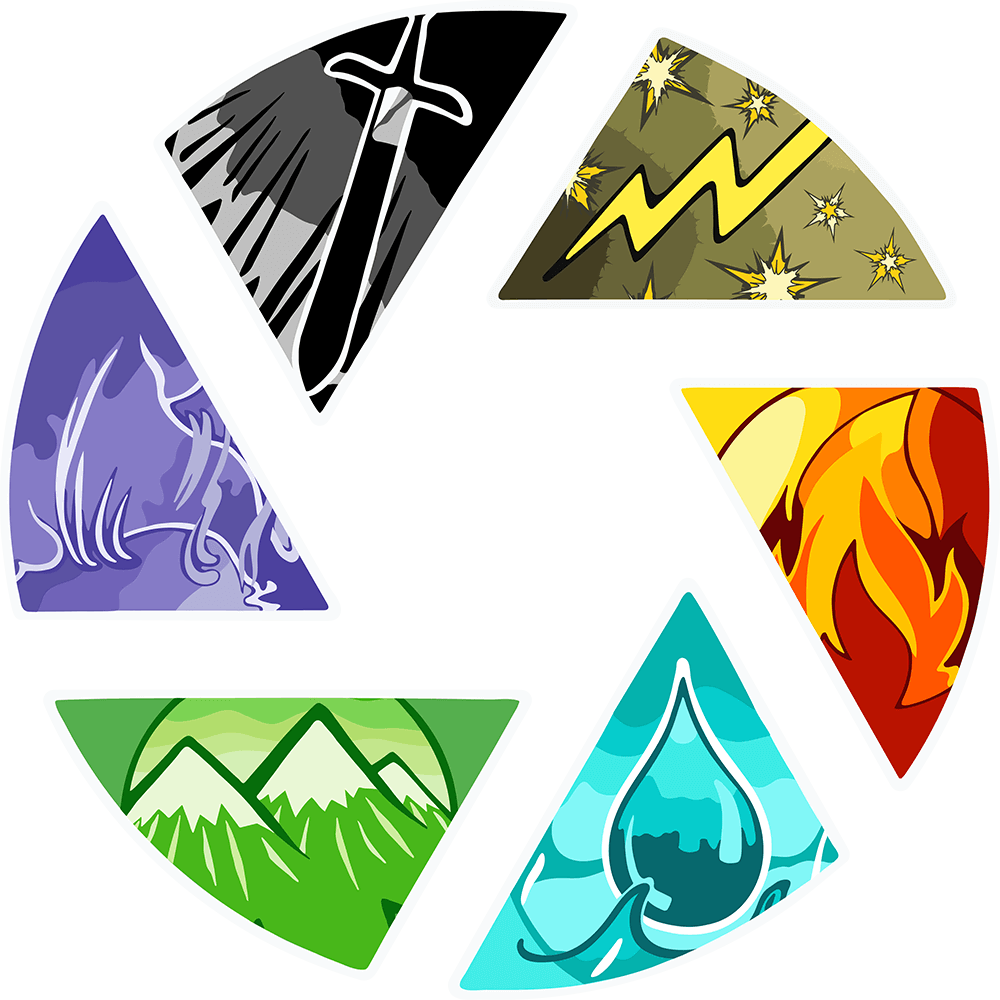 Develop Your Element Clipart (1000x1000), Png Download