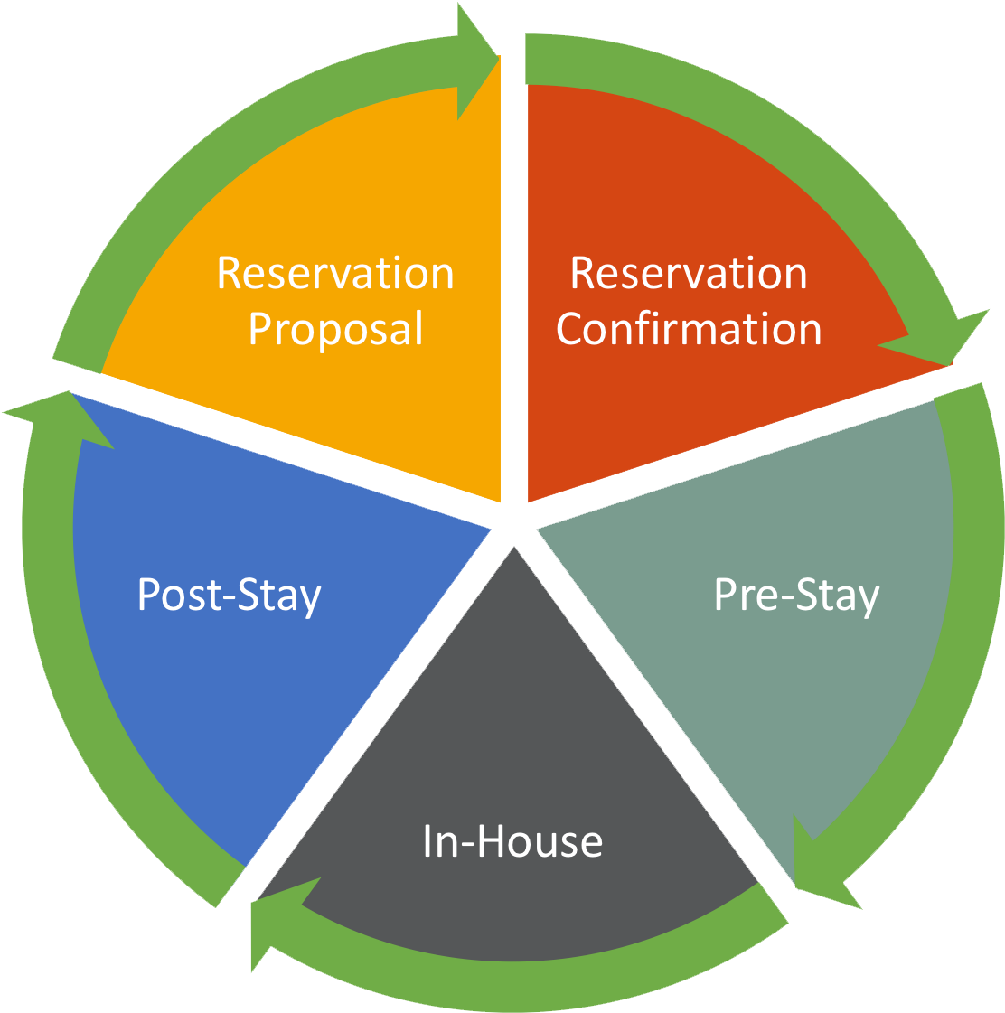 What Is Rims Clipart (1134x1134), Png Download