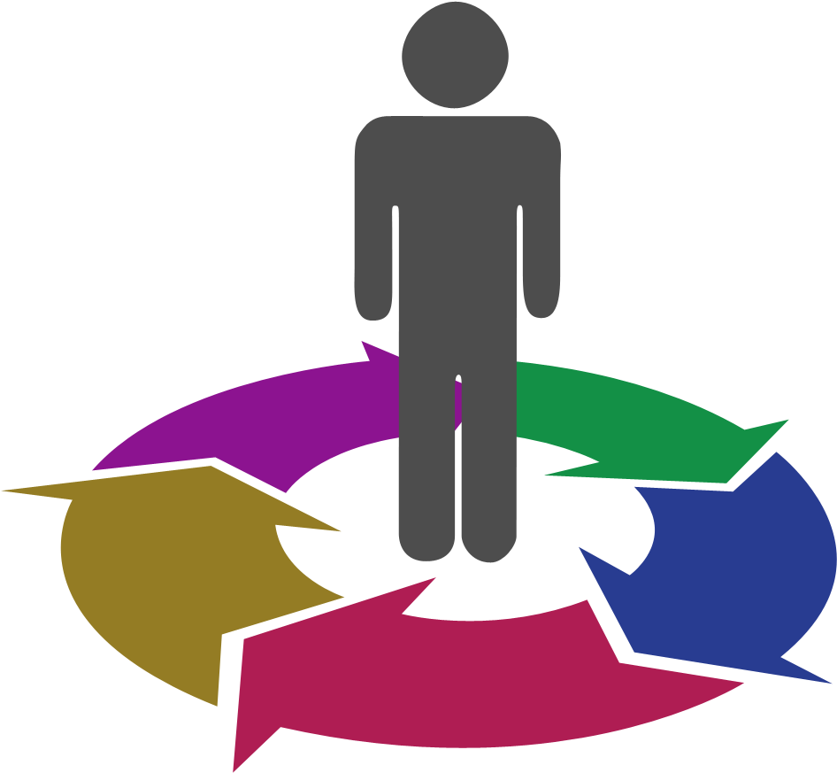 From Observations To Opportunities Clipart (1024x1024), Png Download