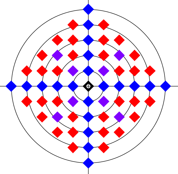 Math Hombre Clipart (682x669), Png Download