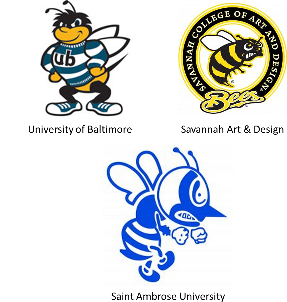 Bees Of Course Represent Teamwork And Have A Fierce Clipart (985x1047), Png Download