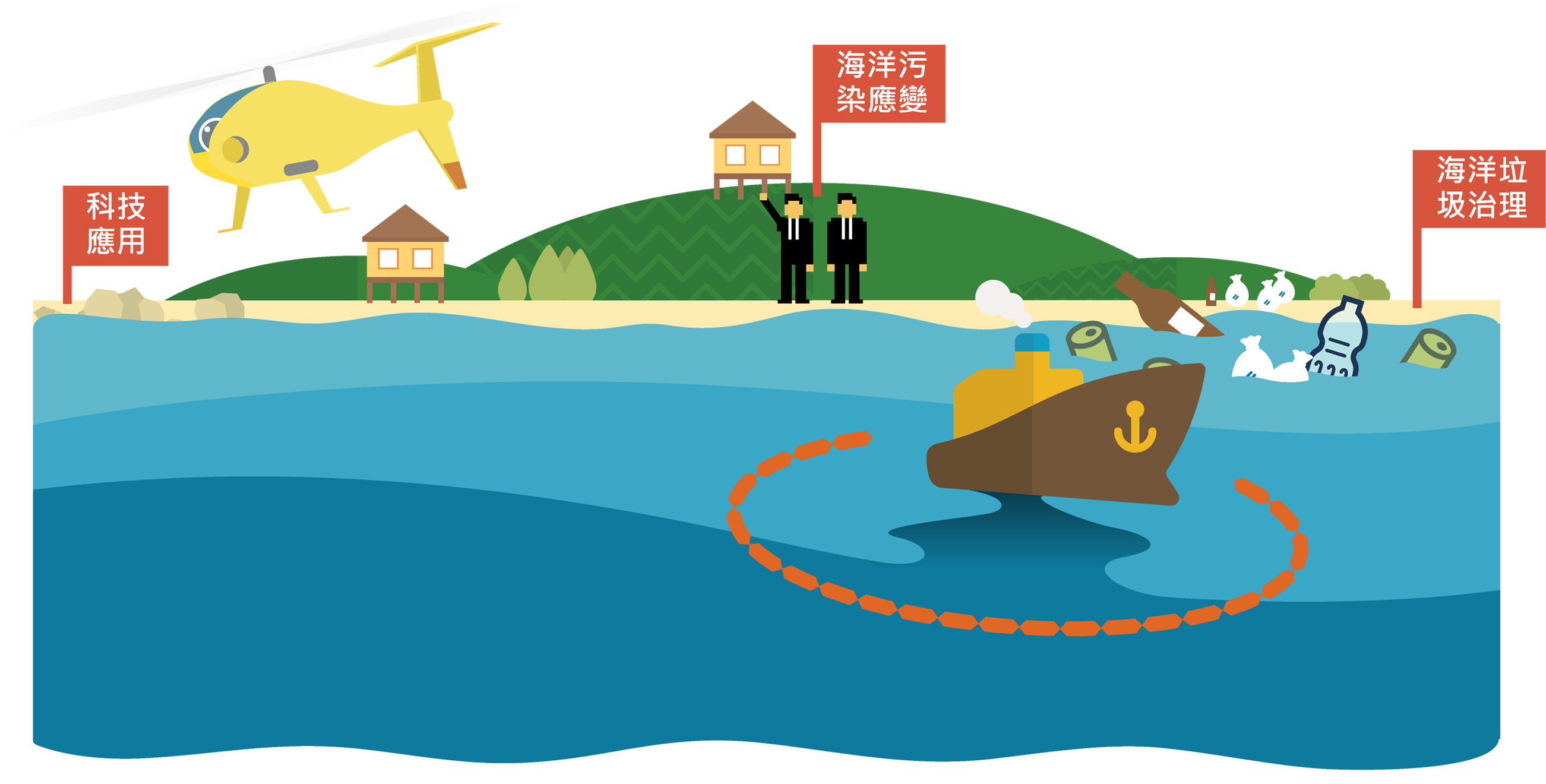 海洋污染 Clipart Full Size Clipart 645 Pinclipart