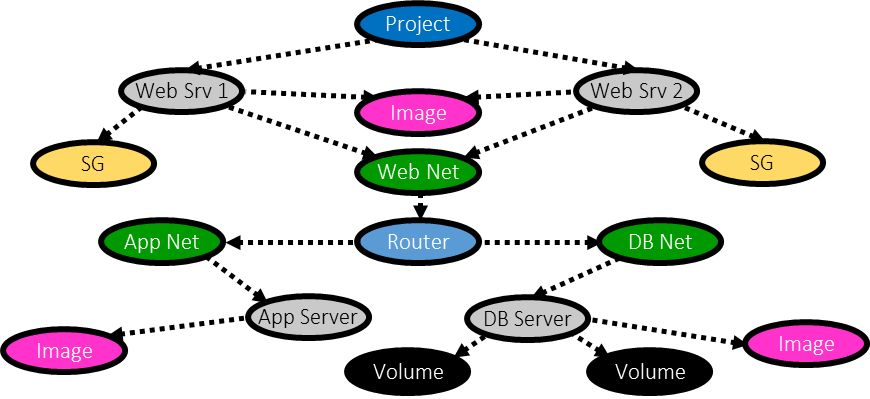In Smaug, We Defined A Plugin Engine That Loads A Protection Clipart (870x399), Png Download