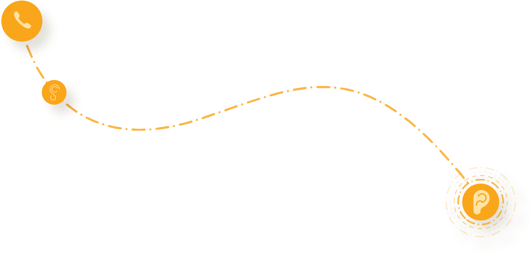 "this App Makes Everything Sound Perfect " Clipart (1741x900), Png Download