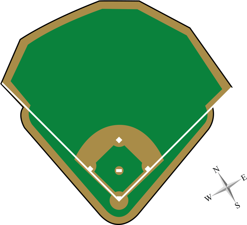 Suntrust Park Ground Rule Particulars Clipart (860x937), Png Download