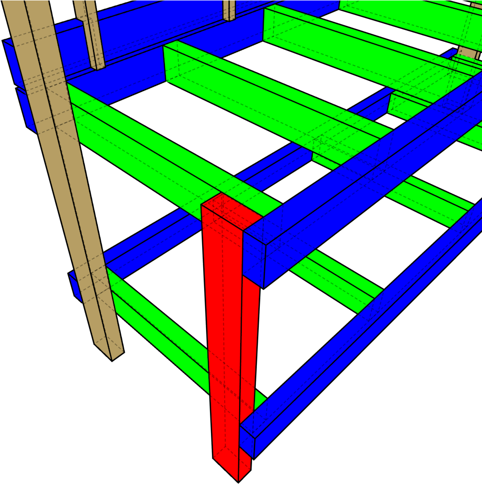 The Corners Are Joined In This Fashion, The Leg Goes Clipart (1024x1024), Png Download