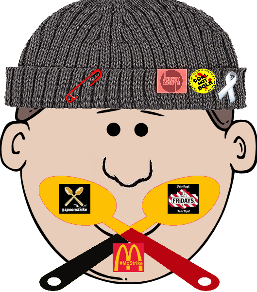 Respect Striking Workers Clipart (529x600), Png Download