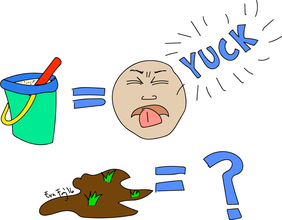 What Does Eating Sand Teach Us Clipart (1200x937), Png Download
