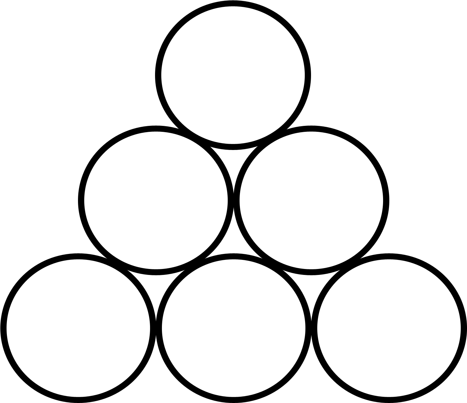 Circles size. Circles size