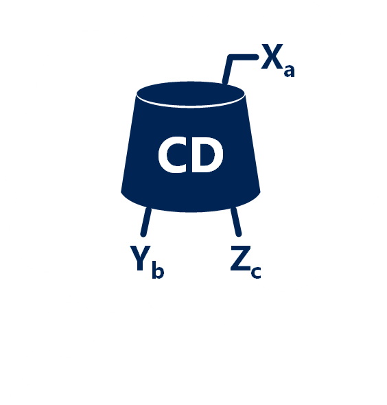 Can Develop And Optimize Purification And Isolation Clipart (564x590), Png Download