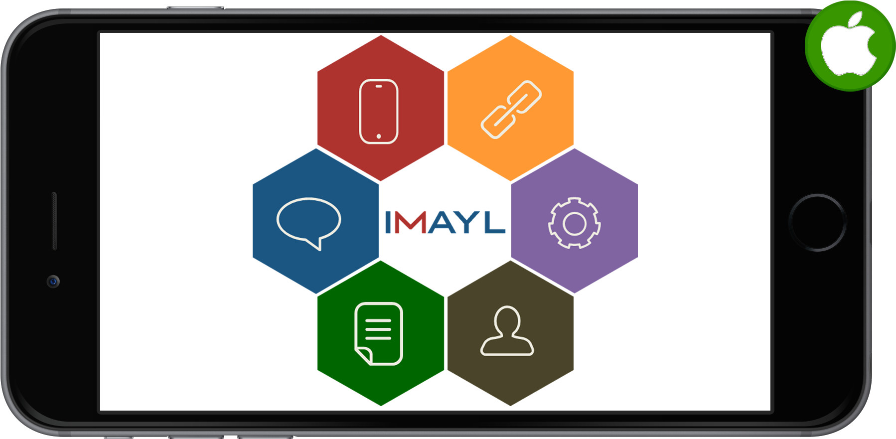 Imayl For Iphone Clipart (1940x1037), Png Download