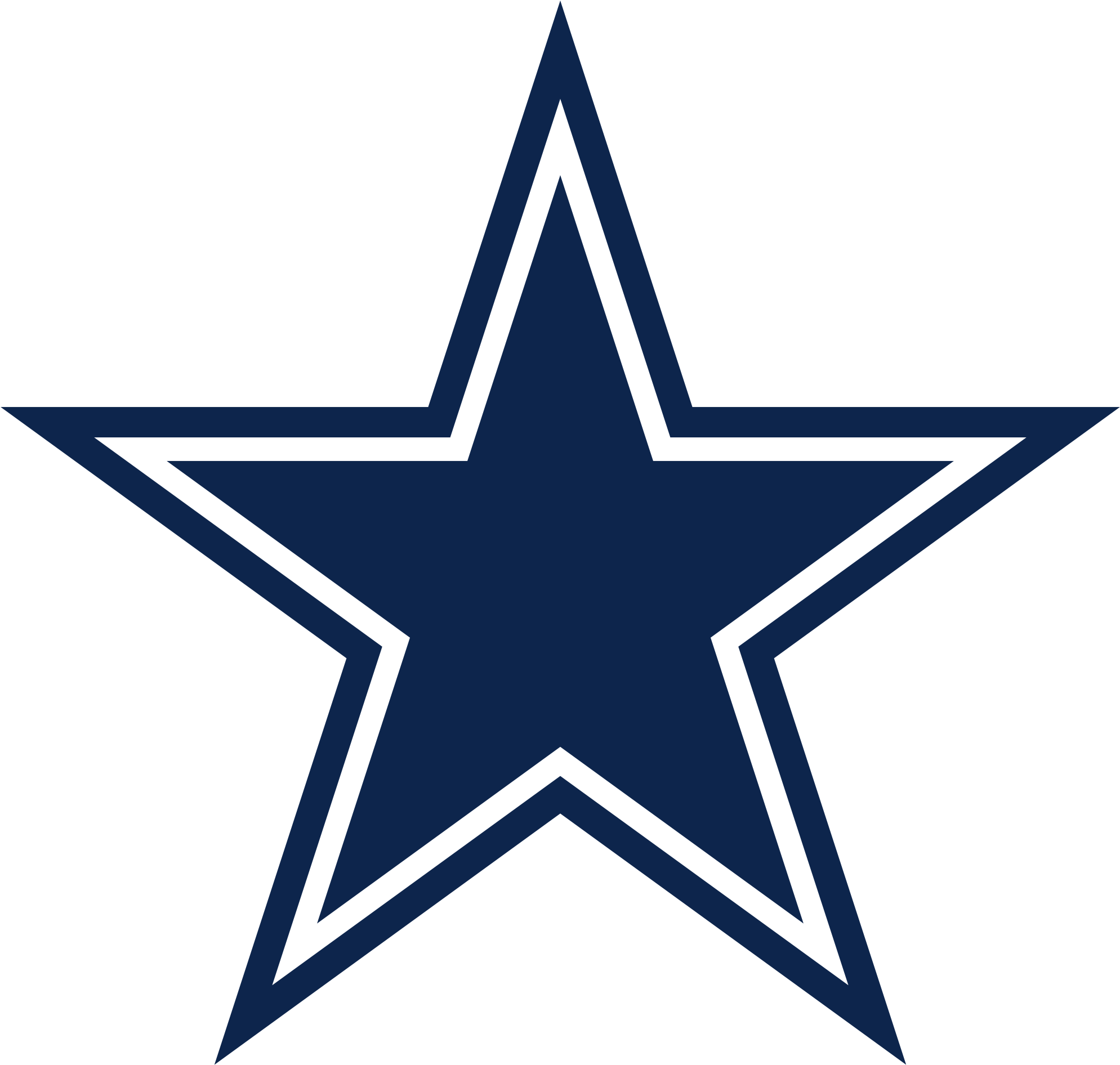 Dallas Cowboys Look-ahead And Prediction Clipart (900x856), Png Download