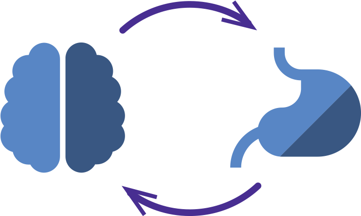 Gut Brain Axis Clipart (900x500), Png Download