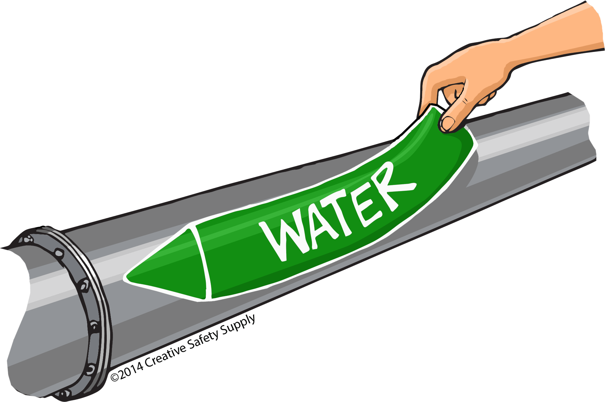 Pipe Marking 5 Common Mistakes Clipart (2041x1405), Png Download