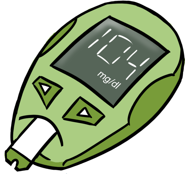 Diabetes Type Clipart (1000x1000), Png Download