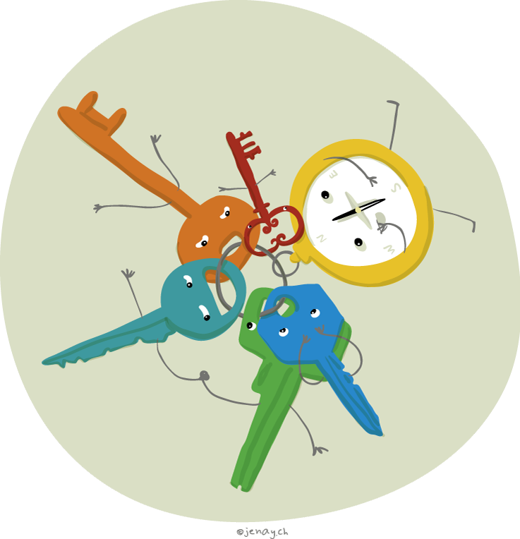 First Steps Clipart (737x764), Png Download