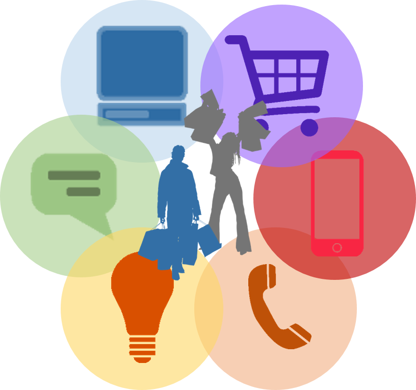 Supply Chain Clip Art - Png Download (816x765), Png Download