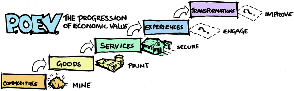 And According To B Clipart (1024x329), Png Download