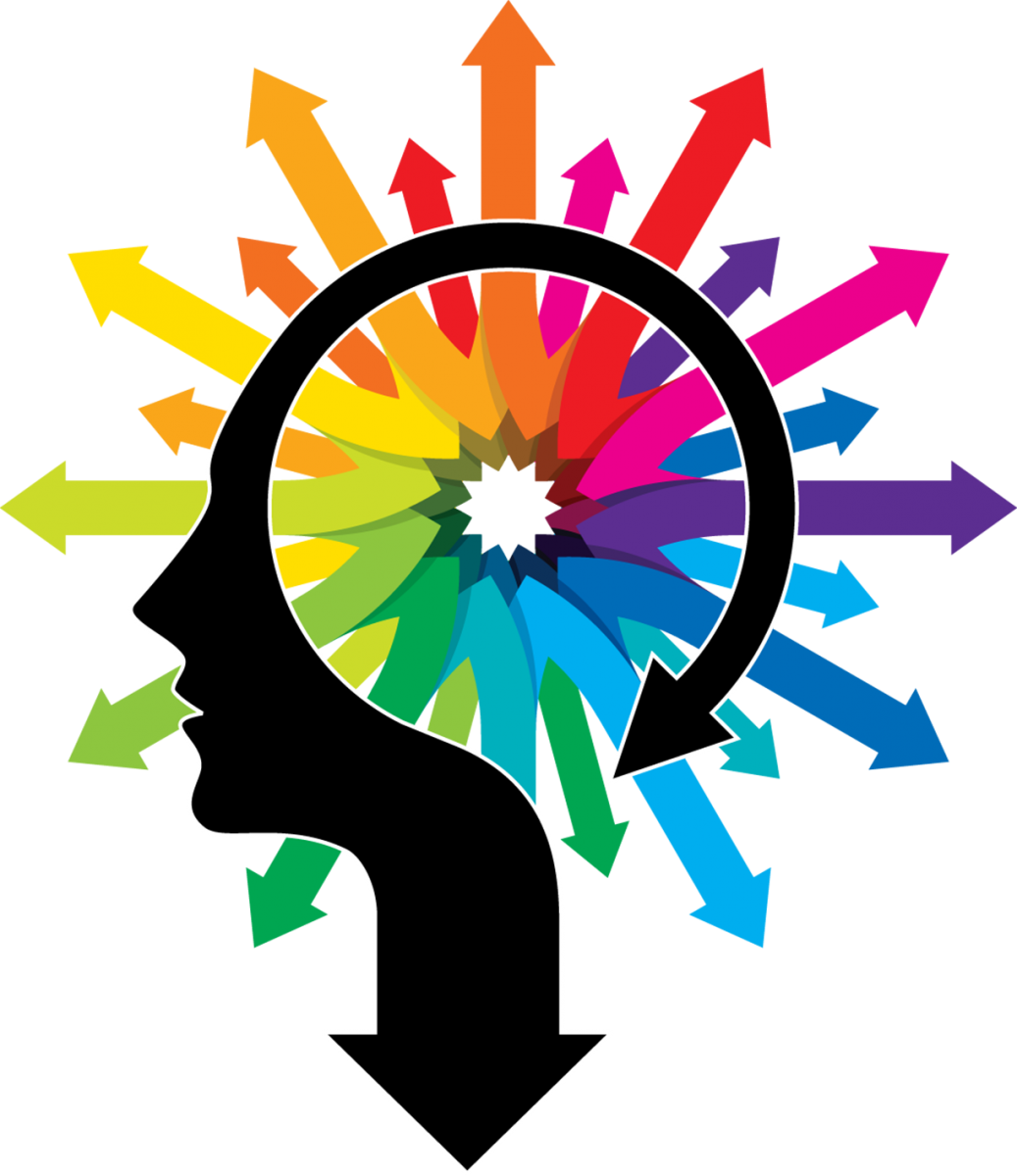 Making The Most Of Complaints Clipart (1037x1200), Png Download