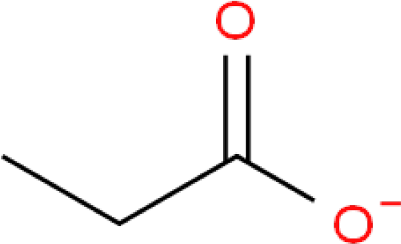 Molecule Clipart Molar Mass - Png Download (640x480), Png Download