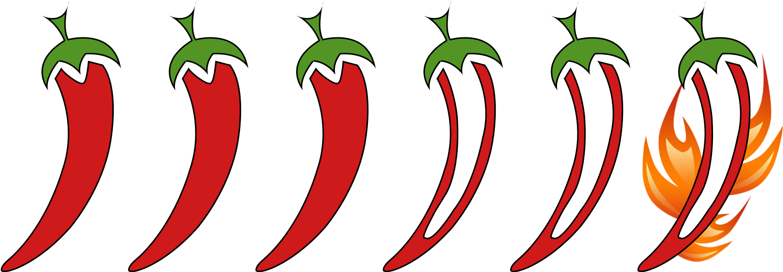 Kebab Sauce Clipart (1645x612), Png Download