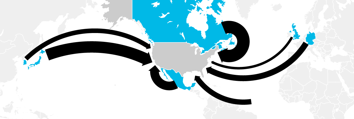 Passenger Car Imports Clipart (1240x418), Png Download