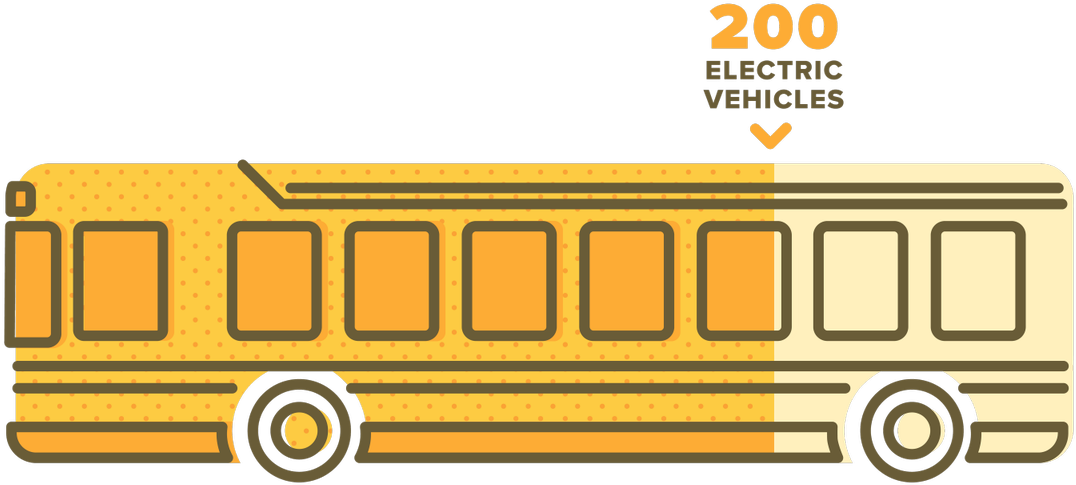 0 Replies 1 Retweet 1 Like Clipart (1200x547), Png Download