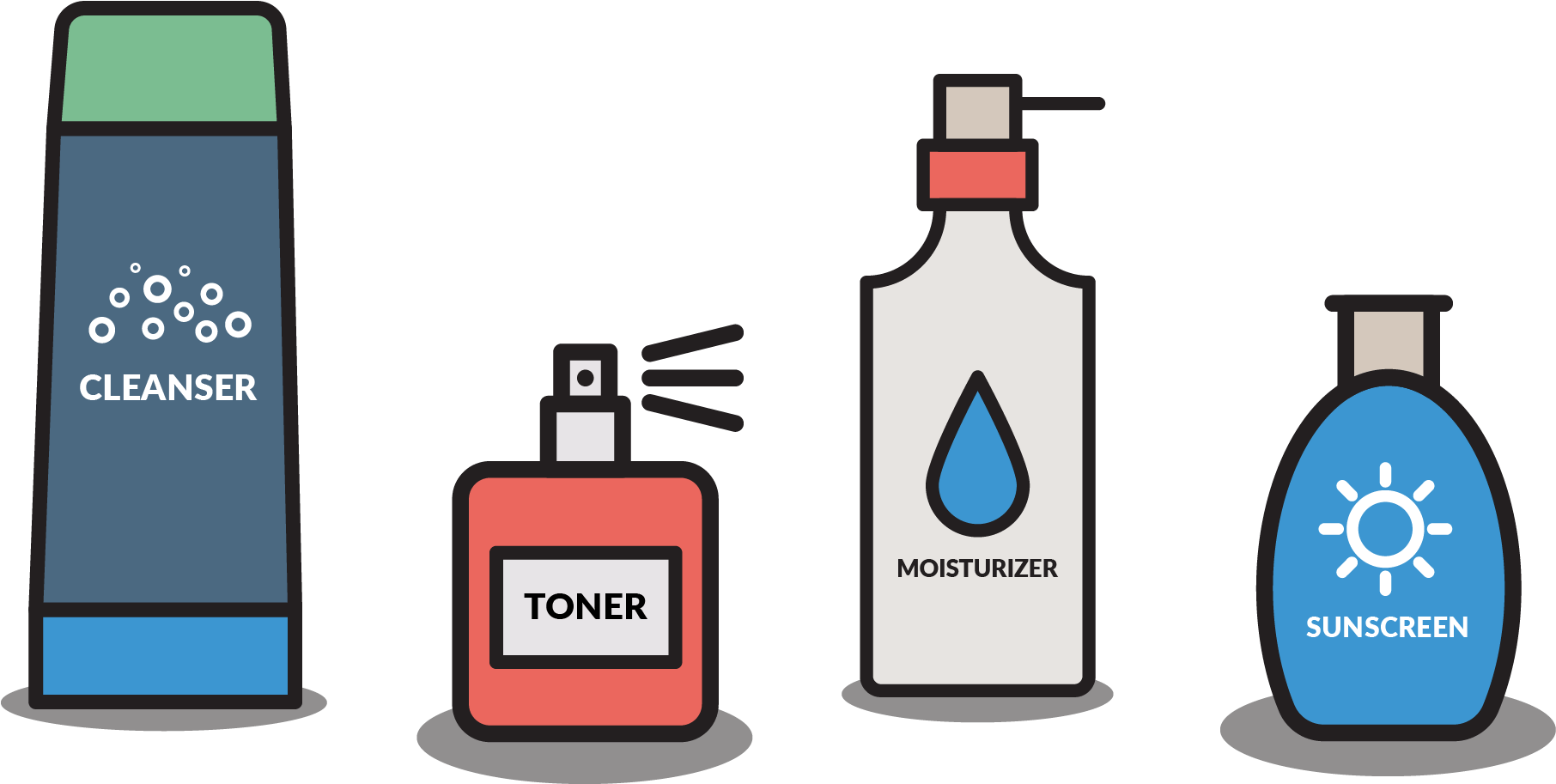 Beauty Products In Los Angeles By Your Own Skin Care Clipart (2001x1001), Png Download