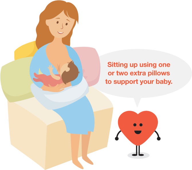 You Can Position Your Baby In Many Ways As Long As Clipart (680x607), Png Download