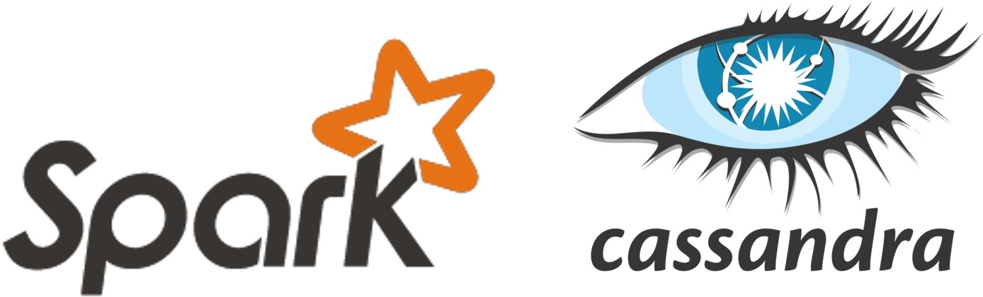 Nosql Storage Engines, Joining Tables Is Not Something Clipart (1438x485), Png Download