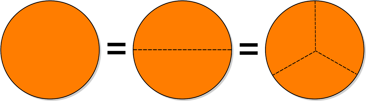 Understanding The Relationship Between Fractions And Clipart (1600x534), Png Download