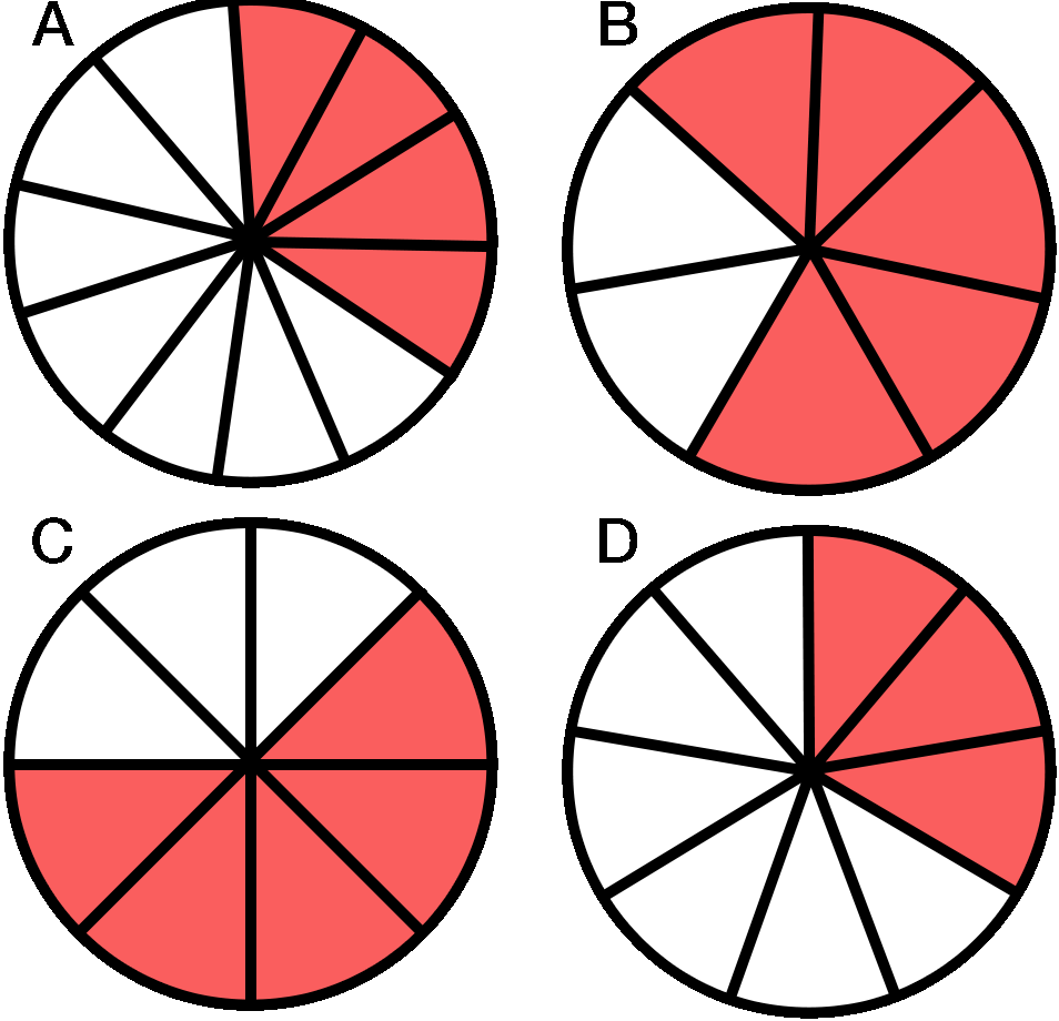 Fraction Clip Art - Png Download (954x920), Png Download