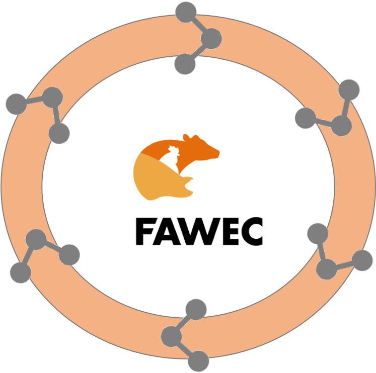 Practice Driven Innovations Have Been Successfully Clipart (746x757), Png Download