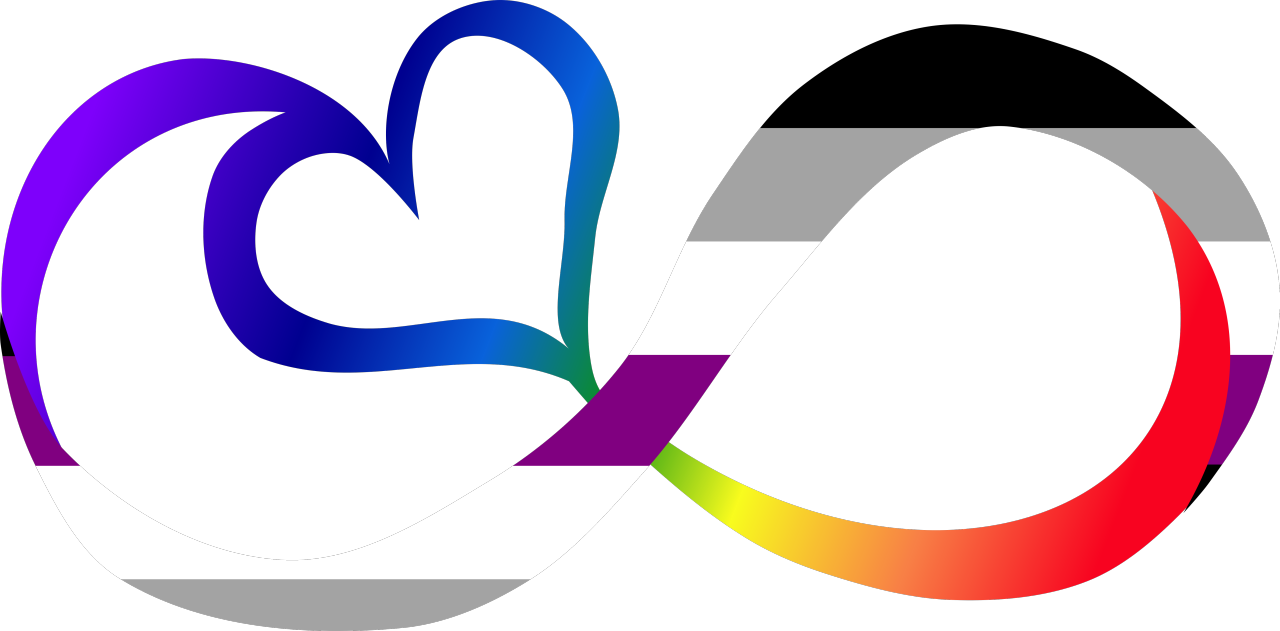 Sweet Autism Things Asdflove Loves Pearl Clipart (1280x631), Png Download