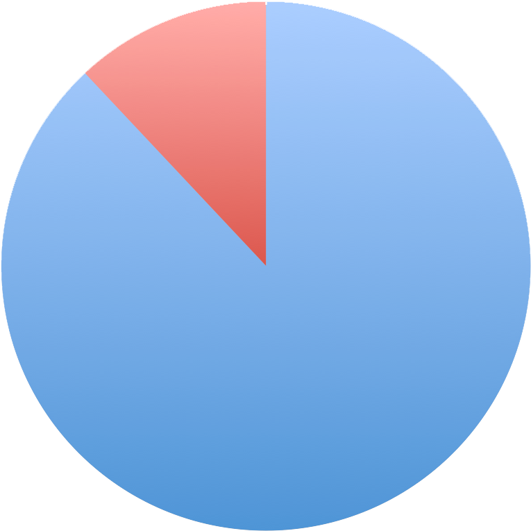 Getting Rid Of Offensive Restroom Odors - Job Clipart (813x810), Png Download