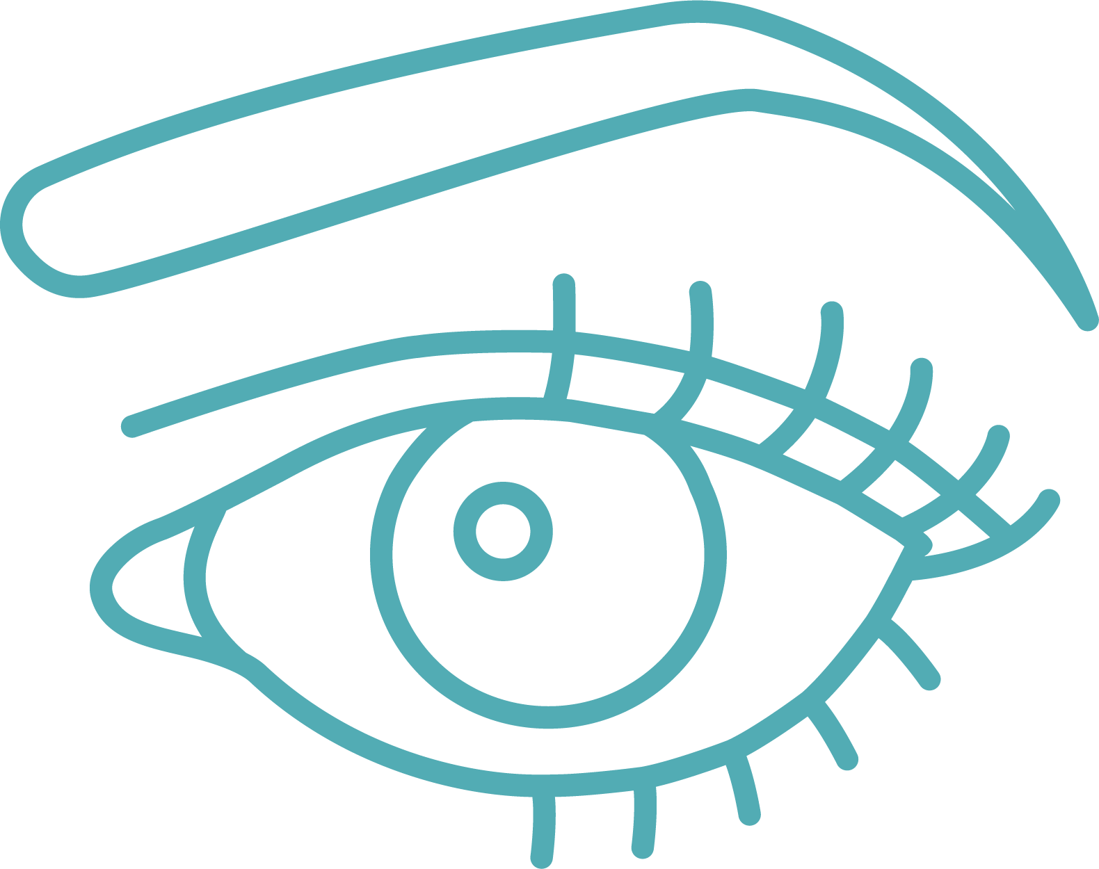 Latisse Eyelash Treatment Clipart (1580x1250), Png Download