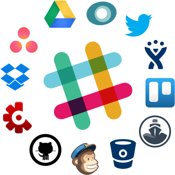 Slack Successfully Brings Productivity And Conversation Clipart (600x600), Png Download
