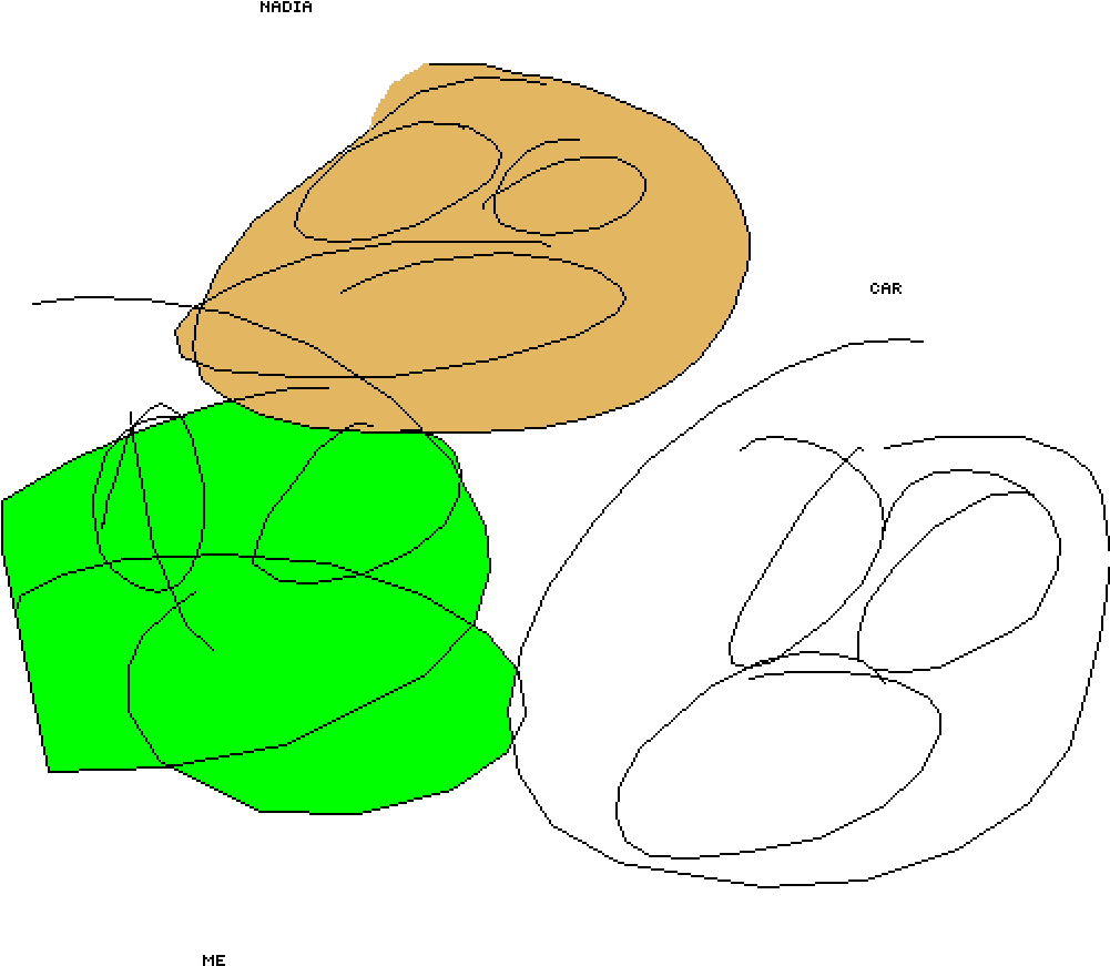 The Three Amigos Clipart (1000x1000), Png Download