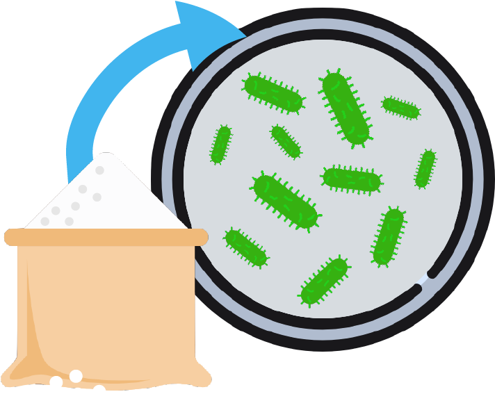 Gaining Insight On Current Problems In Biologics Manufacturing Clipart (801x800), Png Download