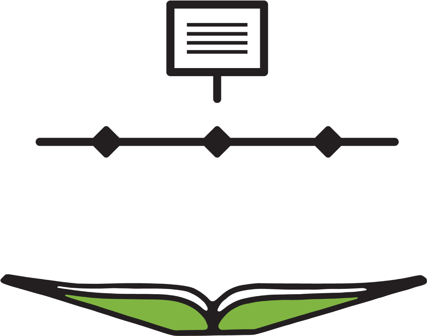 Today's Technology Clipart (1651x1303), Png Download