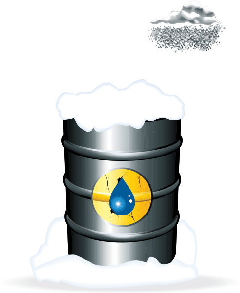 When Engineering Custom Labels, Understanding End Use Clipart (600x600), Png Download