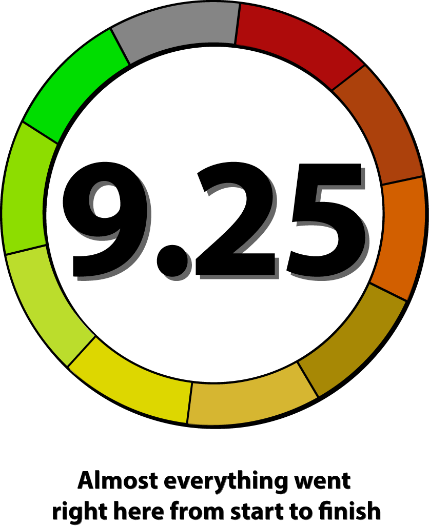 Article By Nick Clipart (836x1026), Png Download