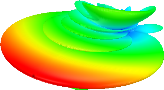 Sectoral Clipart (562x562), Png Download