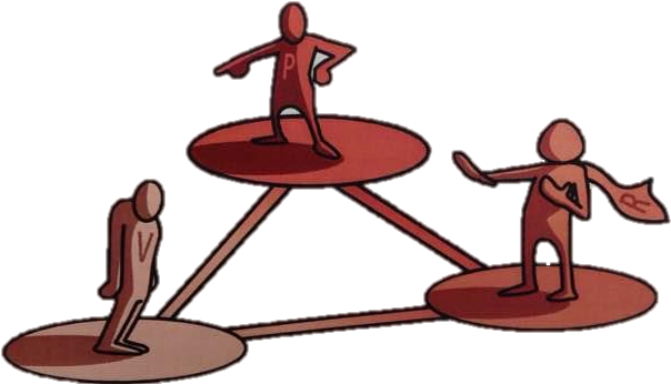 Drama Triangle Clipart (734x483), Png Download